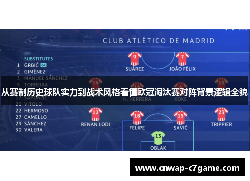 从赛制历史球队实力到战术风格看懂欧冠淘汰赛对阵背景逻辑全貌