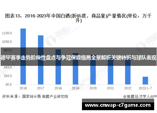 德甲赛季走势阶段性盘点与争冠保级格局全景解析关键转折与球队表现 德甲赛季走势阶段性盘点与争冠保级格局全景解析关键转折与球队表现