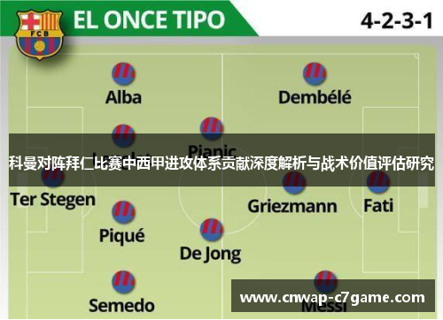科曼对阵拜仁比赛中西甲进攻体系贡献深度解析与战术价值评估研究 科曼对阵拜仁比赛中西甲进攻体系贡献深度解析与战术价值评估研究