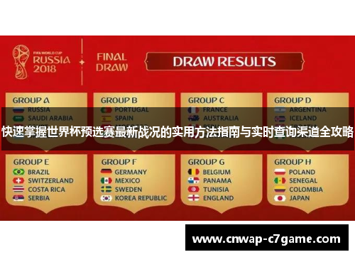 快速掌握世界杯预选赛最新战况的实用方法指南与实时查询渠道全攻略