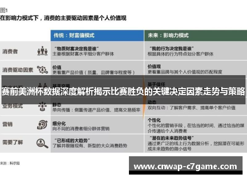 赛前美洲杯数据深度解析揭示比赛胜负的关键决定因素走势与策略