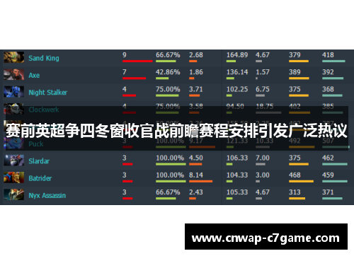 赛前英超争四冬窗收官战前瞻赛程安排引发广泛热议